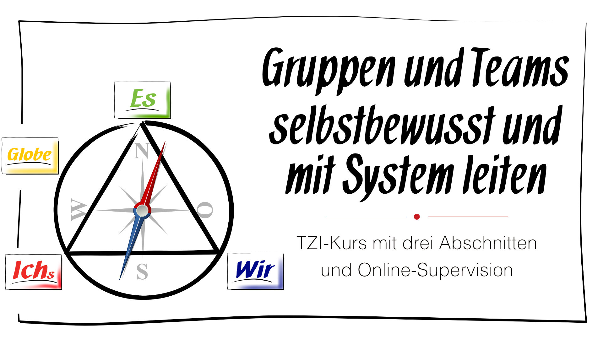 Logo Gruppen & Teams leiten