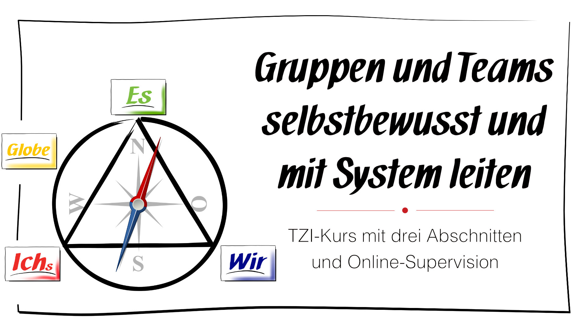 Logo Gruppen & Teams leiten
