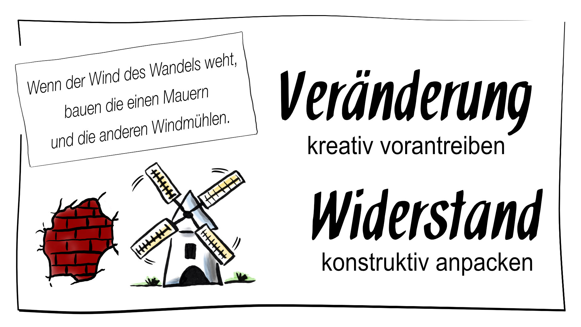 Logo Veränderung & Widerstand